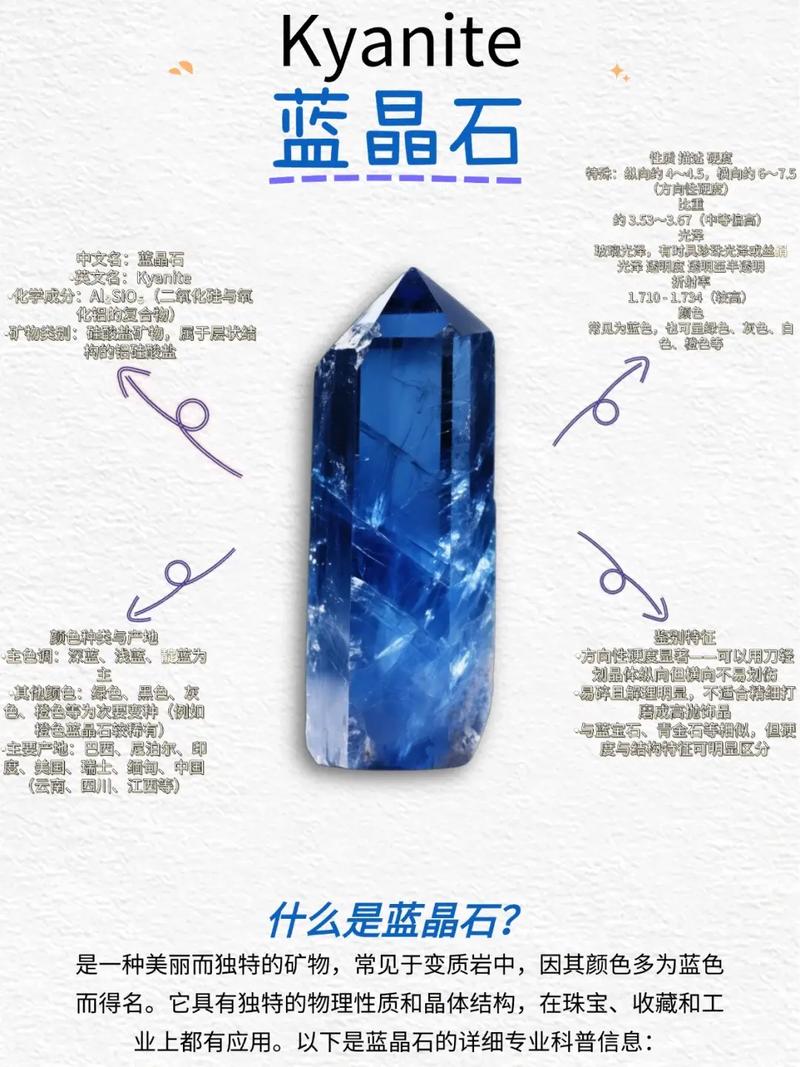 蓝晶石一般在哪里