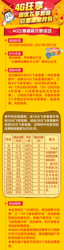 和飞享38元套餐游戏截图