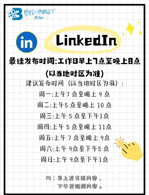 最适合发小红书的时间