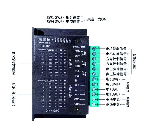 步进电机怎么直接驱动