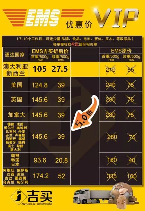 支付宝钻石汇率和黄金汇率差多少