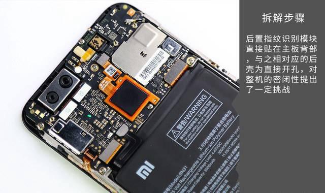 小米5x格机方法