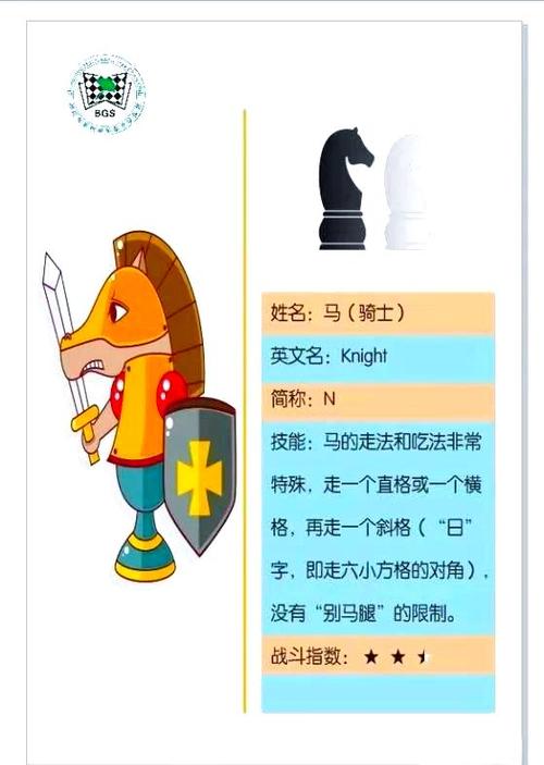 国际象棋马一次能吃两个吗截图