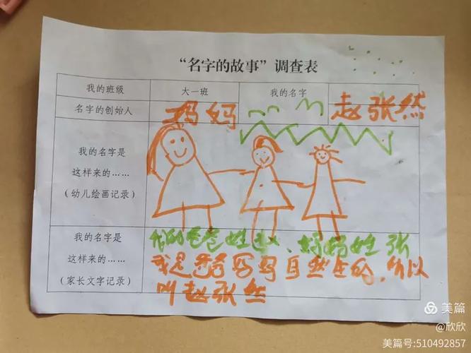 如何通过名字查找这个人的个人信息