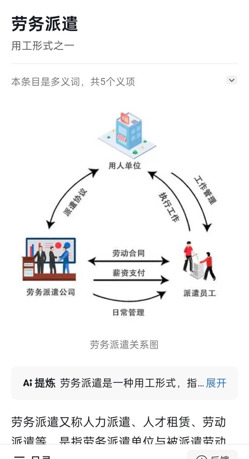 猎狼天下劳务派遣公司缩略图
