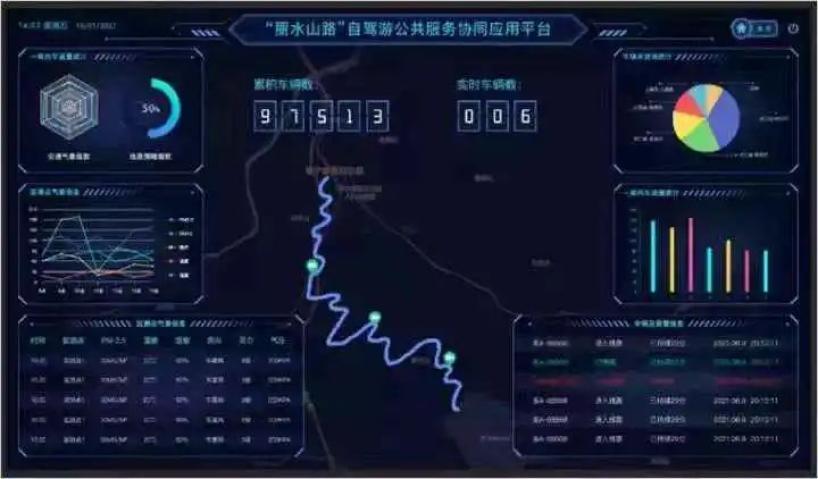 丽水本地头条关注范围