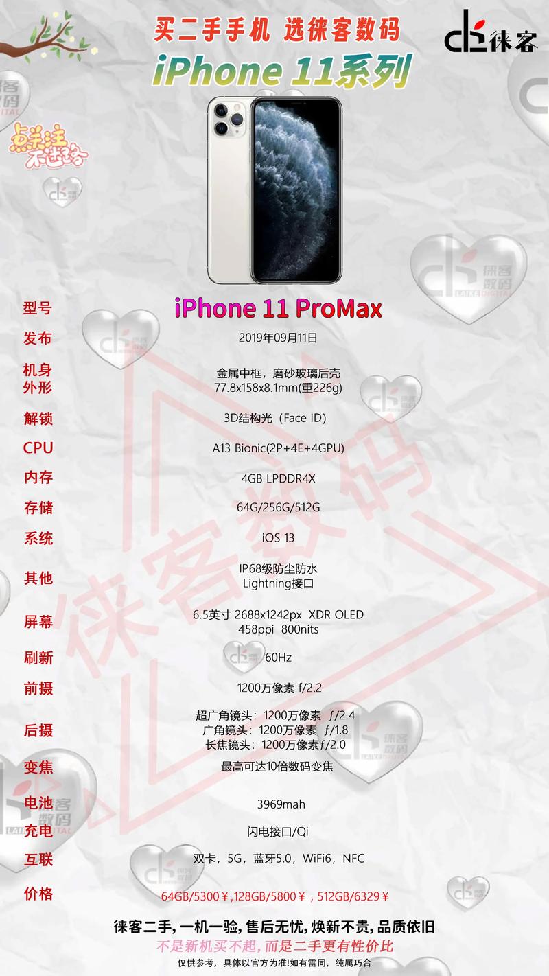 苹果11promax详细参数