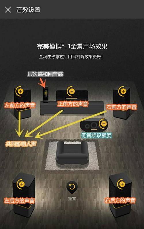 5.1声道适合听音乐吗
