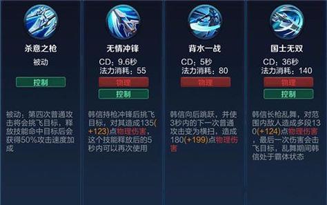 韩信连招口诀缩略图