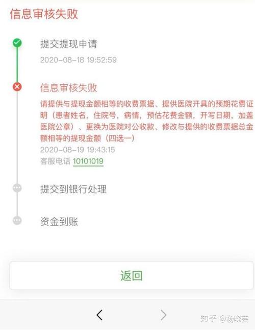 轻松筹里面的钱取不出来怎么办