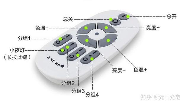 遥控灯还需要关墙开关吗
