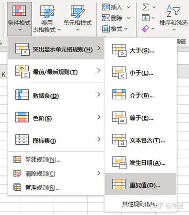 excel怎么设置重复内容变红