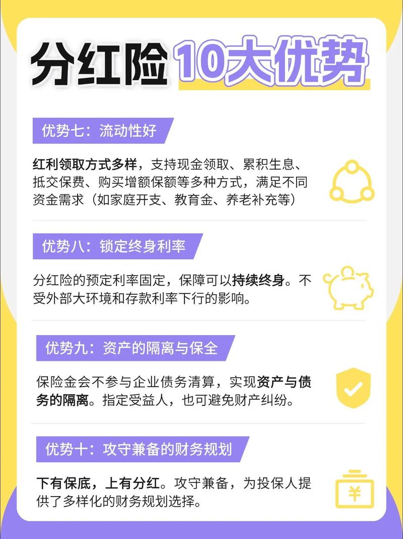 分红险的十大害处图标