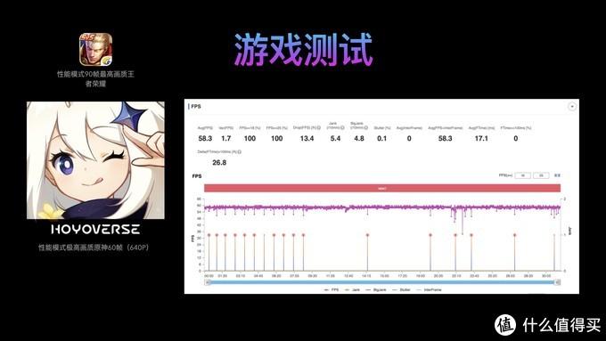 红米k50增强版能开多少帧