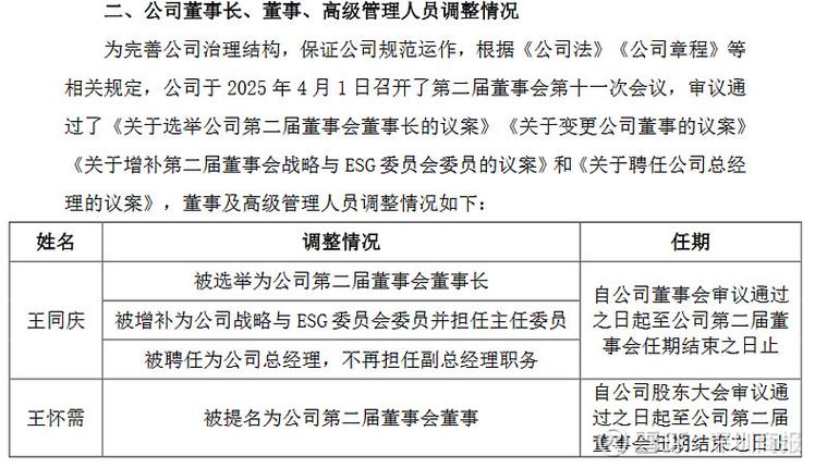 董事长助理和董秘谁大游戏截图