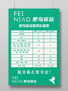 菜鸟寄件怎么收费