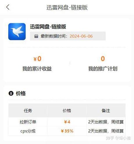 拉新独立码