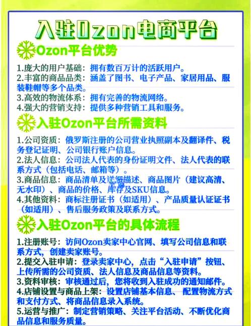 ozon电商平台如何入驻