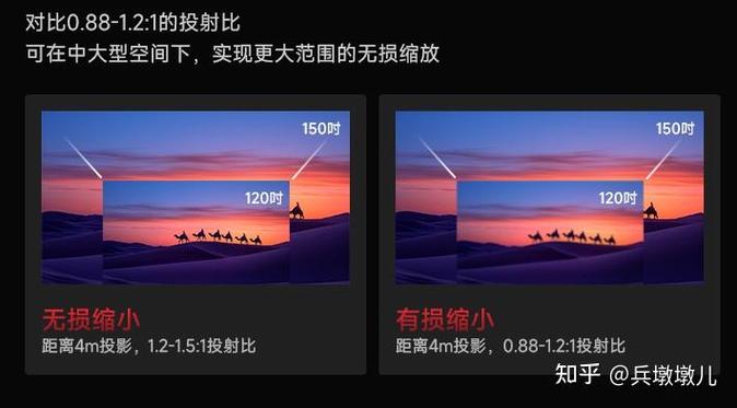 投影仪播放卡顿怎么回事