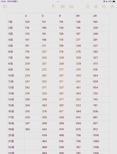 和平精英刷经验方法