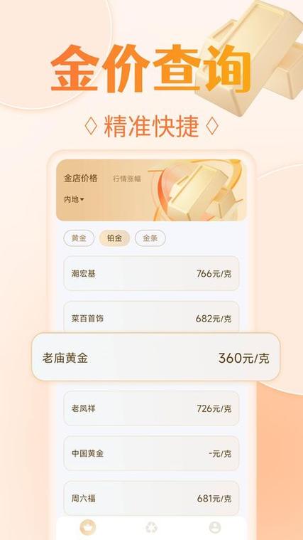 查询金价app哪个好