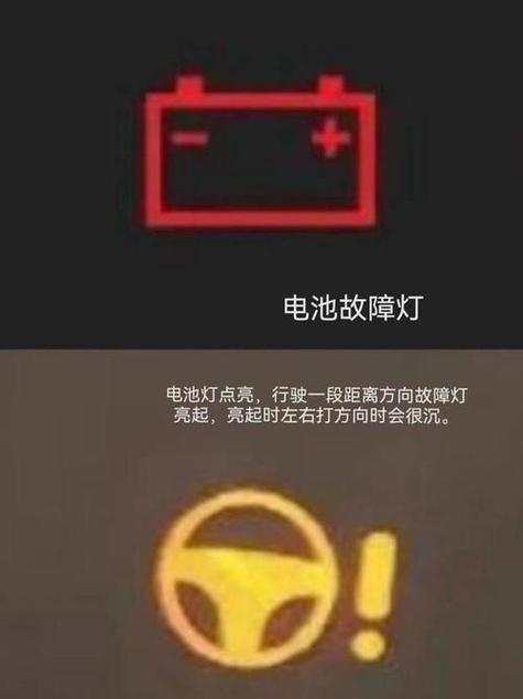充电灯充电时指示灯颜色游戏截图