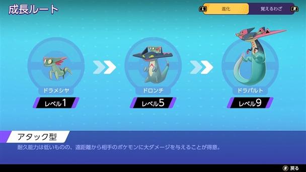 多龙巴鲁托的特点