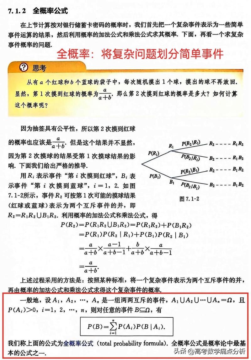 贝叶斯公式2026高考考不考