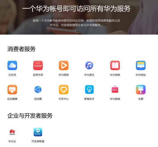 华为账号官方网站