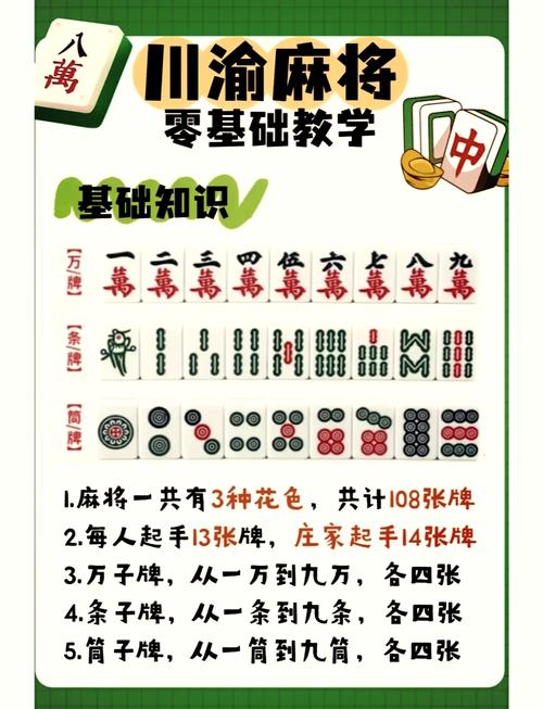 四川麻将换三张牌的方法