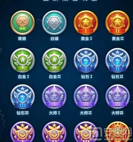 球球大作战赛季结算段位游戏截图