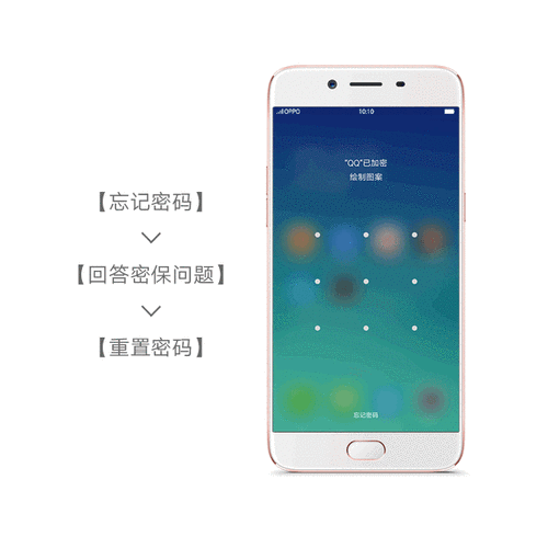 忘记了动态口令怎么办