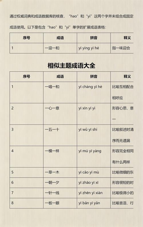 hao汉语是什么意思