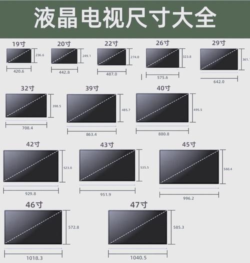 怎么看屏幕多少寸
