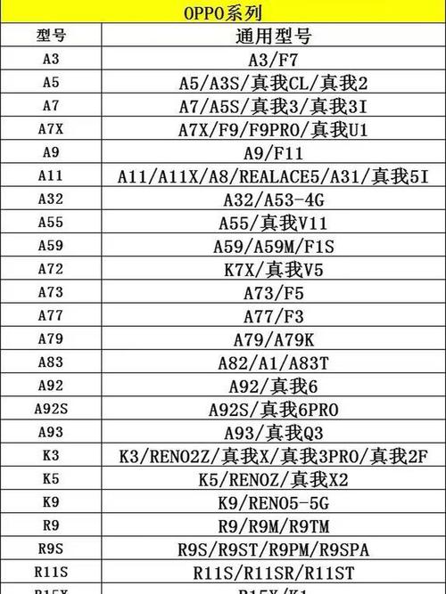 手机屏幕坏了怎么导出资料缩略图