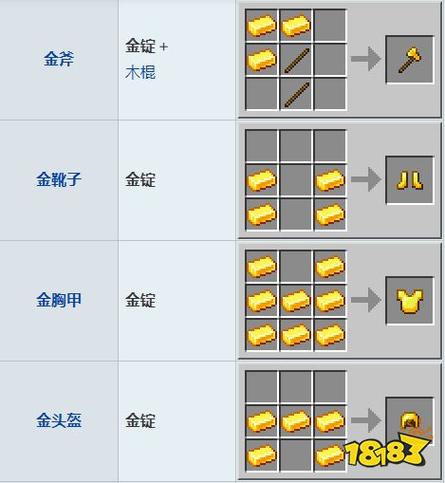 我的世界获得金锭指令手机版截图
