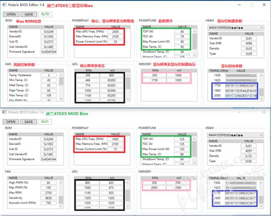 多显卡挖矿bios设置