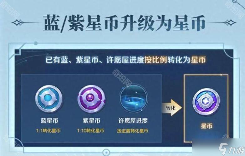王者荣耀蓝色星元币攻略