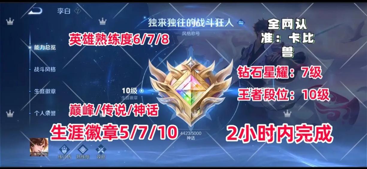 王者荣耀荣耀徽章怎么显示