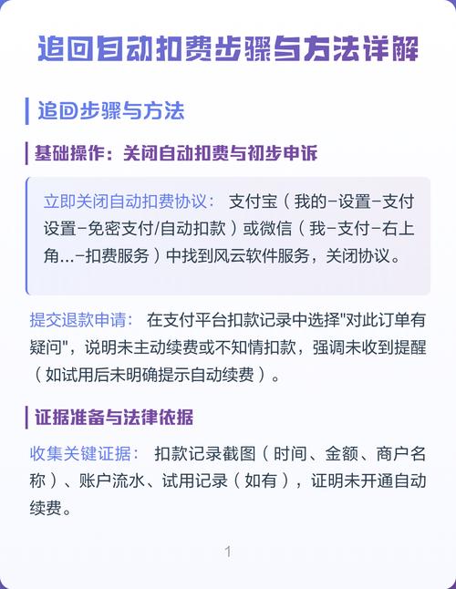 易付宝扣款怎么追回