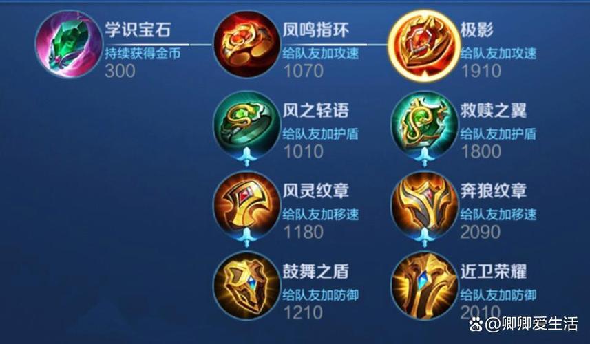 王者小辅助装是什么