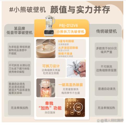 小熊最建议买三个型号