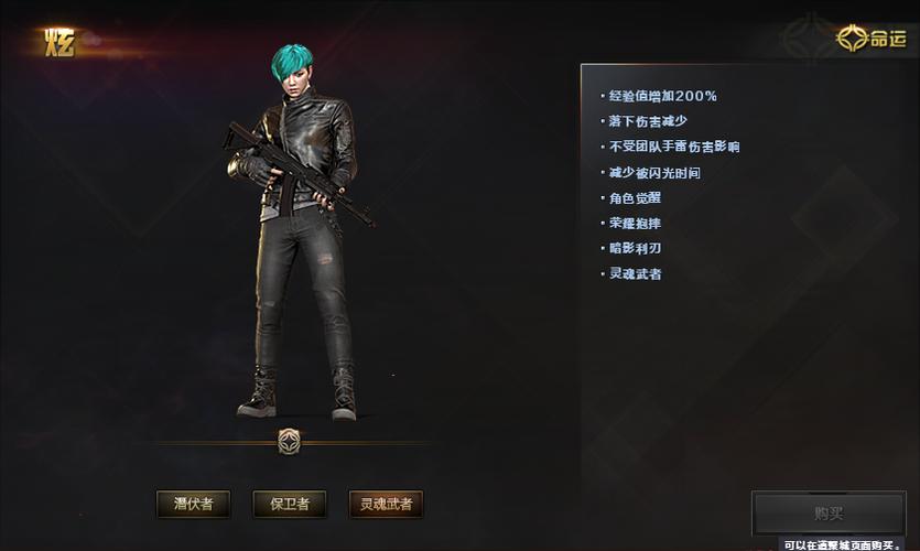 cf人物炫怎么购买