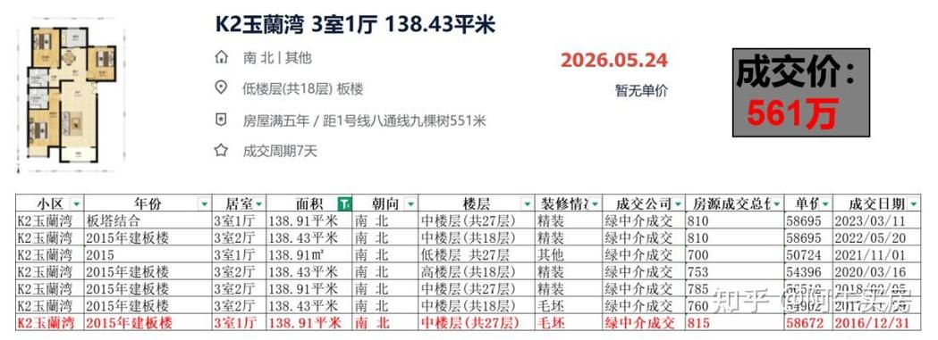 通州房价暴跌的小区截图
