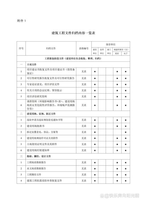 剪映能导出工程文件吗缩略图