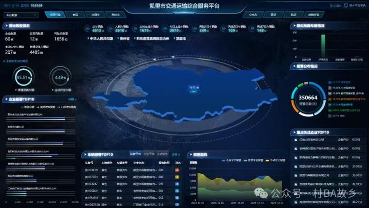 交通安全综合管理服务平台缩略图