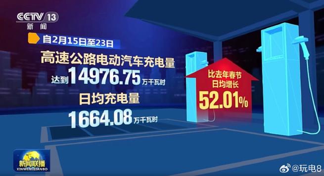 充电线可以当数据线用吗缩略图