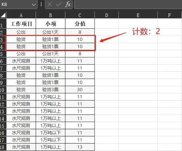 计算重复次数