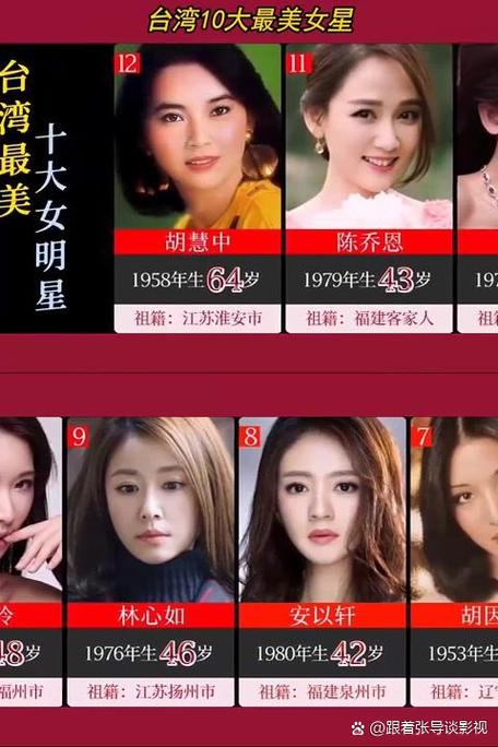 100位台湾女艺人名单