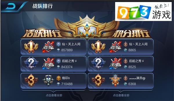 创建战队需要消耗多少点券